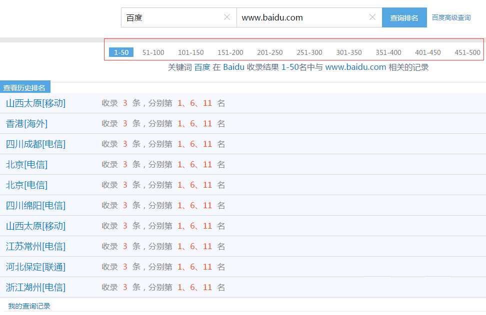 网站关键词怎么查询百度排名及历史排名?